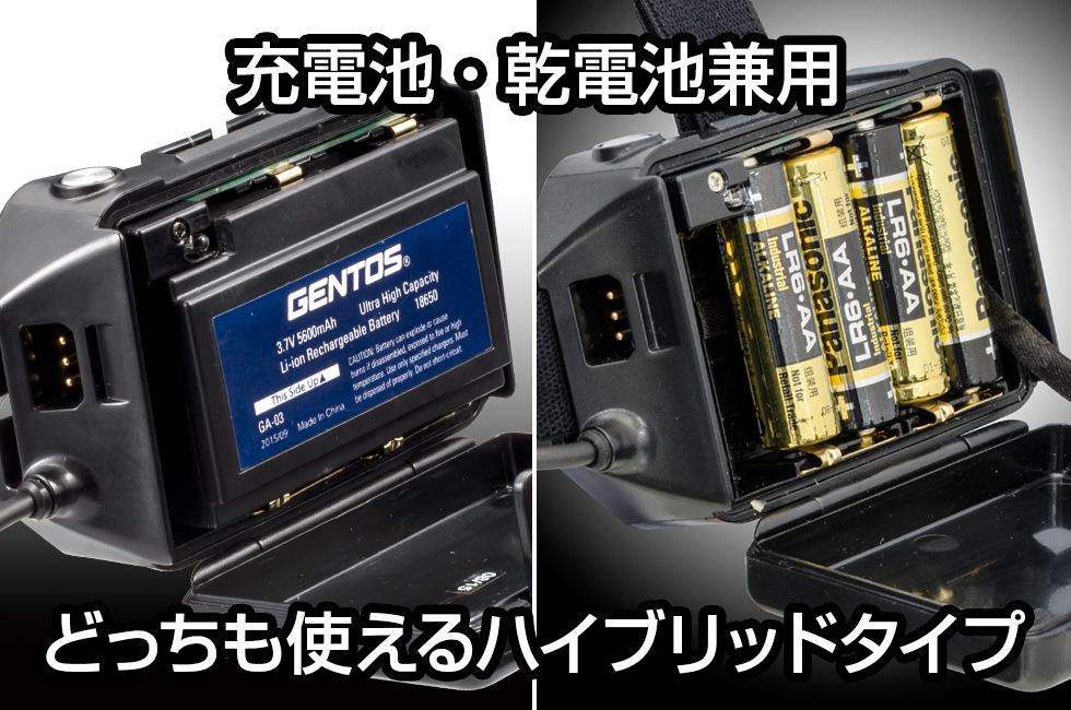 GENTOS(ジェントス) LED ヘッドライト Gシリーズ G GH-100RG USB充電式 【明るさ300-1100ルーメン/実用点灯6-12時間 】※専用充電池付き｜日本テレフォンショッピング本店