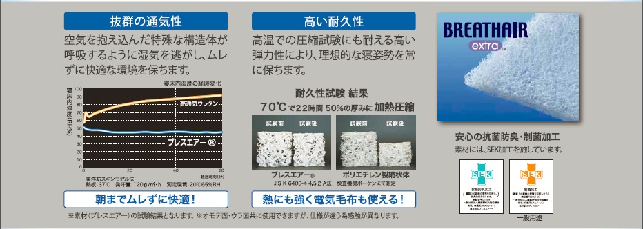 フランスベッド マットレス リハテックマットレス シングル RH-BAE-DLX