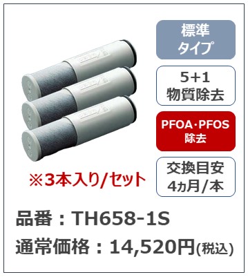 ポスト配送】TOTO 浄水器兼用混合栓用カートリッジ 3ヶ入り (約1